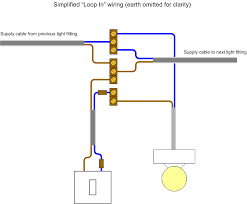 It reveals the parts of the circuit as simplified forms, and the power and signal connections between the devices. Home Automation Lighting Wiring Diagram