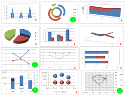Illustrated Guide To Excel Services Chart Rendering