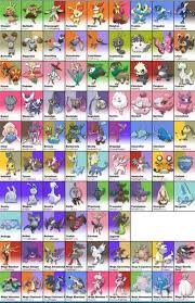 Pokemon X And Y New Pokemon List With Evolutions Product