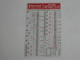 Starrett 2 Large Wall Charts1 Tap Drill And 1 Tool Chart