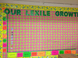 Lexile Growth Graph Students Plot Points On Graphs Each