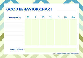 18 effective behavior charts for kids