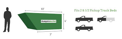 Dumpster Rental Size Guide And Roll Off Sizes Chart