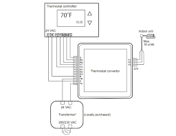 Split unit wiring diagram free download wiring diagram. Fujitsu Uty Ttrx Third Party Thermostat Convertor Rfwel Engr E Store