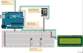 stepper motor control with ons and
