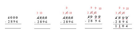 Subtraction with zeros