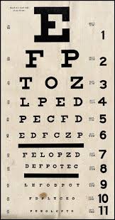 Vintage Finds Furnishings Eye Chart Printables Vintage