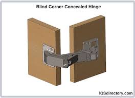 concealed hinge what is it how does