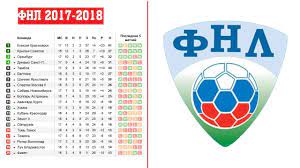 Канал для трансляций матчей фнл. Futbol Rossii Fnl 17 Tur Rezultaty Raspisanie Turnirnaya Tablica Youtube
