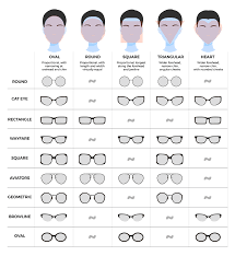 select frames for your eyegles