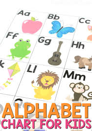 Printable Alphabet Chart From Abcs To Acts