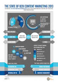 Case Study  How Major League Baseball Doubled Fan Research Without  Increasing Costs Business   Envato Tuts 