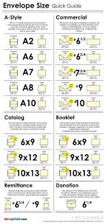 Always Wanted To Have It Envelope Size Quick Guide
