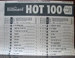 Billboard Magazine Music Charts For December 22 1958