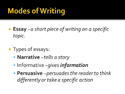 Different Types of Essays 