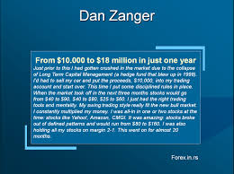 Dan Zanger Trading