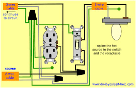 Review of switched outlet wiring (power enters at the outlet). Switch And Receptacle Same Box Light Switch Wiring Electrical Wiring Basic Electrical Wiring