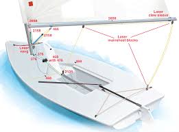 Radial training sail for laser® * (blue corners)includes sail and tell tales. Laser Deck Layout Harken Marine