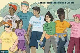 Prostate cancer is third and represented by a ribbon of light blue. List Of Colors And Months For Cancer Ribbons