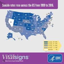 Suicide Rates Rising Across The U S Cdc Online Newsroom Cdc