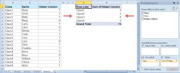 how to count unique values in pivot table