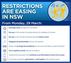 Nsw has announced a number of new covid restrictions as part of greater sydney's coronavirus lockdown. Facebook