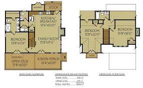 Small Bungalow Cottage House Plan With