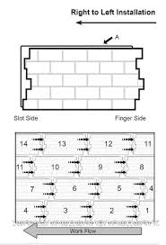 Installing Faux Brick Panels On An