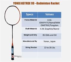 Review Of Yonex Astrox 99 Khelmart Blogs Its All About