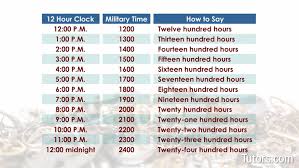 military time conversion how to