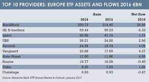Funds Europe gambar png