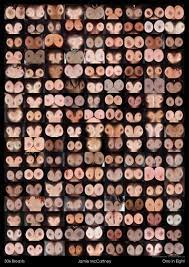 Jamie McCartney creates breast cancer awareness posters with 25% to  charity. and calls for models for the next one | Sussex ArtBeat