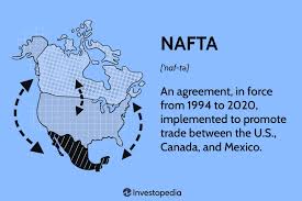 free trade agreement nafta