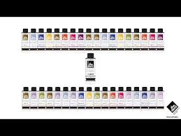 The Demi From Paul Mitchell Professional Hair Color Youtube