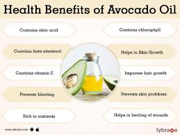 Leave the aggregate on overnight before rinsing it off within the morning with cold water. Avocado Oil Benefits And Its Side Effects Lybrate