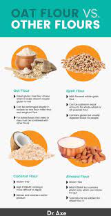 how to make oat flour plus benefits