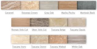 trend alert natural stone planks msi