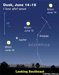 This Weeks Sky At A Glance June 14 22 Sky Telescope