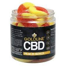 CBD Gummies For Copd Where To Buy