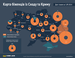 Результат пошуку зображень за запитом "біженці"