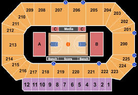 Heartland Events Center Tickets In Grand Island Nebraska