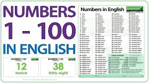 Numbers From 1 To 100 In English Woodward English