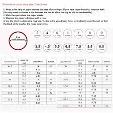 Ring Size Chart How To Measure Your Ring Size At Home Ring Size Guide Ring Size Chart For Women Ring Size In Inches