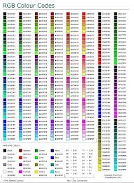 Cheat Sheet Of Rgb Color Codes Rgb Color Codes Web Design