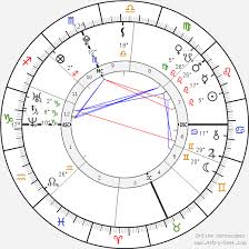 Acevedo Baby Birth Chart Horoscope Date Of Birth Astro