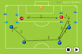 soccer coaching 550 soccer drills and