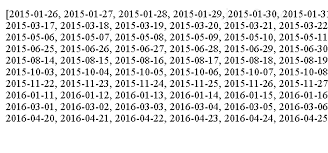 local dates between two java util date