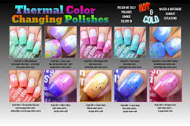 color changing thermal polishes
