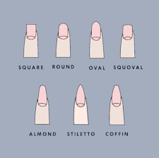 how to choose the nail shape for your