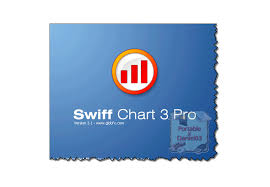 Portable Swiff Chart 3 Pro Mogifgui